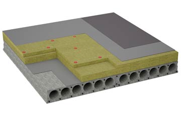 considerations of Riseden flat roofing insulation